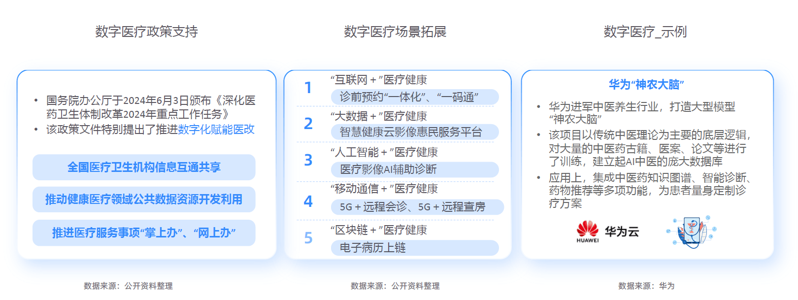 大趋势解码：一场效率与愉悦的产业重构-附ag真人平台第一游戏2025新健康消费六(图18)