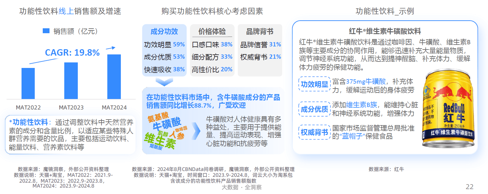 大趋势解码：一场效率与愉悦的产业重构-附ag真人平台第一游戏2025新健康消费六(图22)
