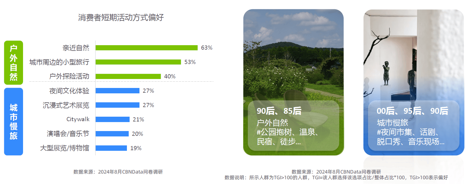 大趋势解码：一场效率与愉悦的产业重构-附ag真人平台第一游戏2025新健康消费六(图13)