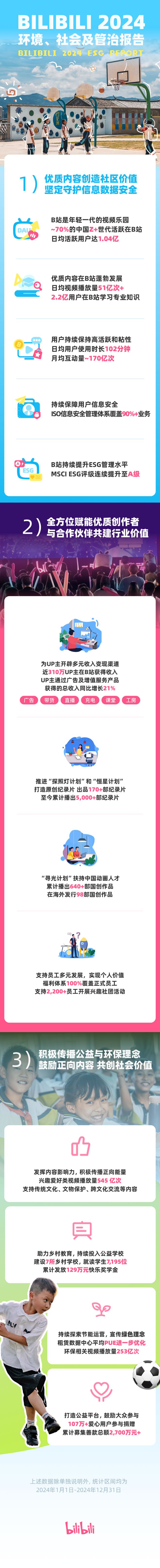 ersaceif港交所IPO永辉超市、羽西、优衣库等品牌动态AG真人游戏第一品牌安踏收购德国狼爪分众收购新潮PradaV(图7)